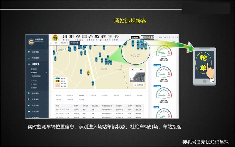 汽车管理软件定制：引领未来发展的新方向